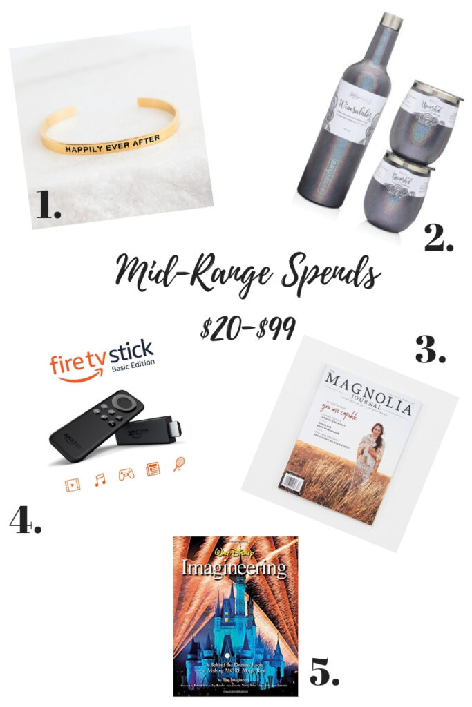 holiday gift guide, 2018 gift guide, gift guide 2018, stocking stuffers, splurges, mid range spends, holiday gifts, christmas, holidays, holiday shopping